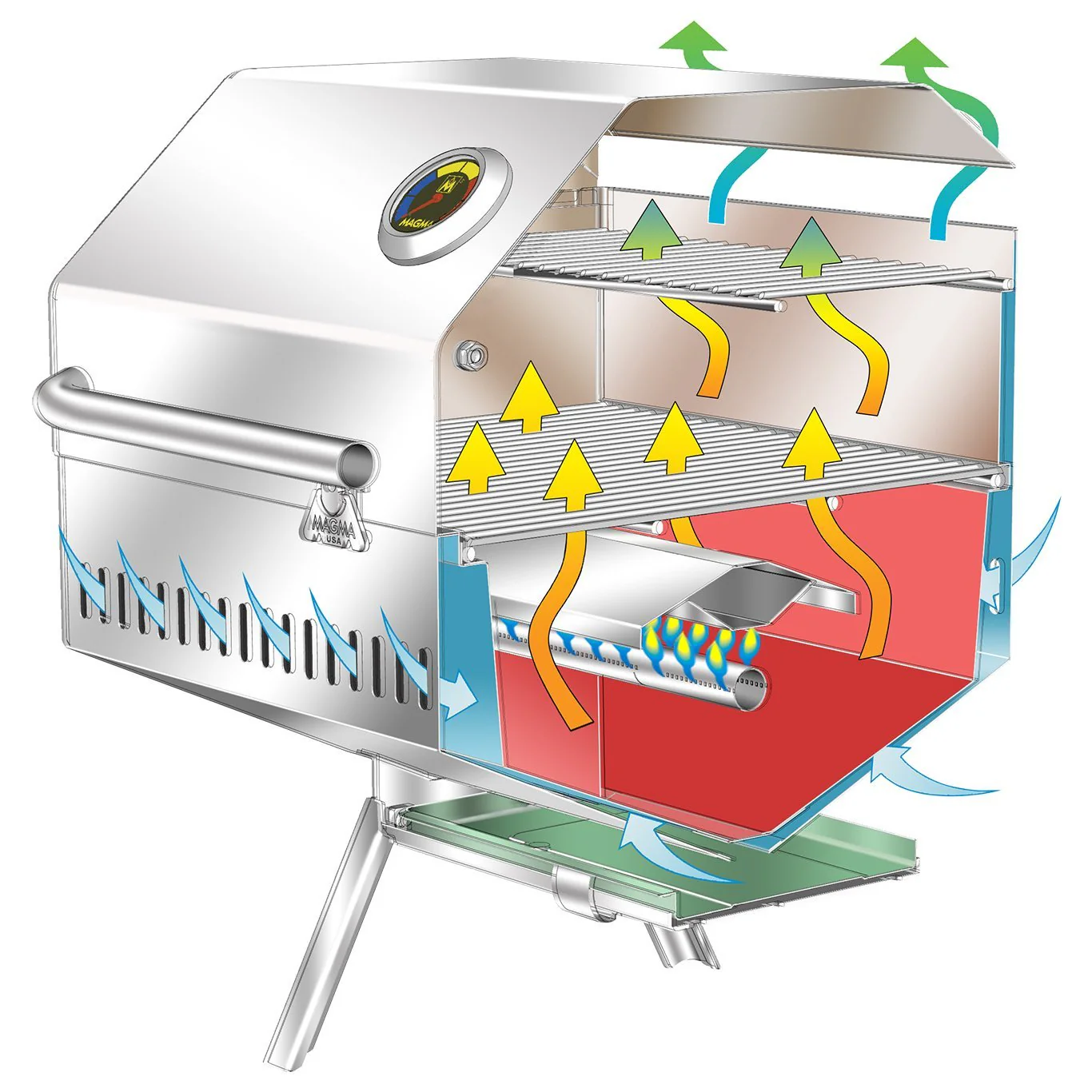 Catalina Classic Gas Grill - New Zealand - Image 4