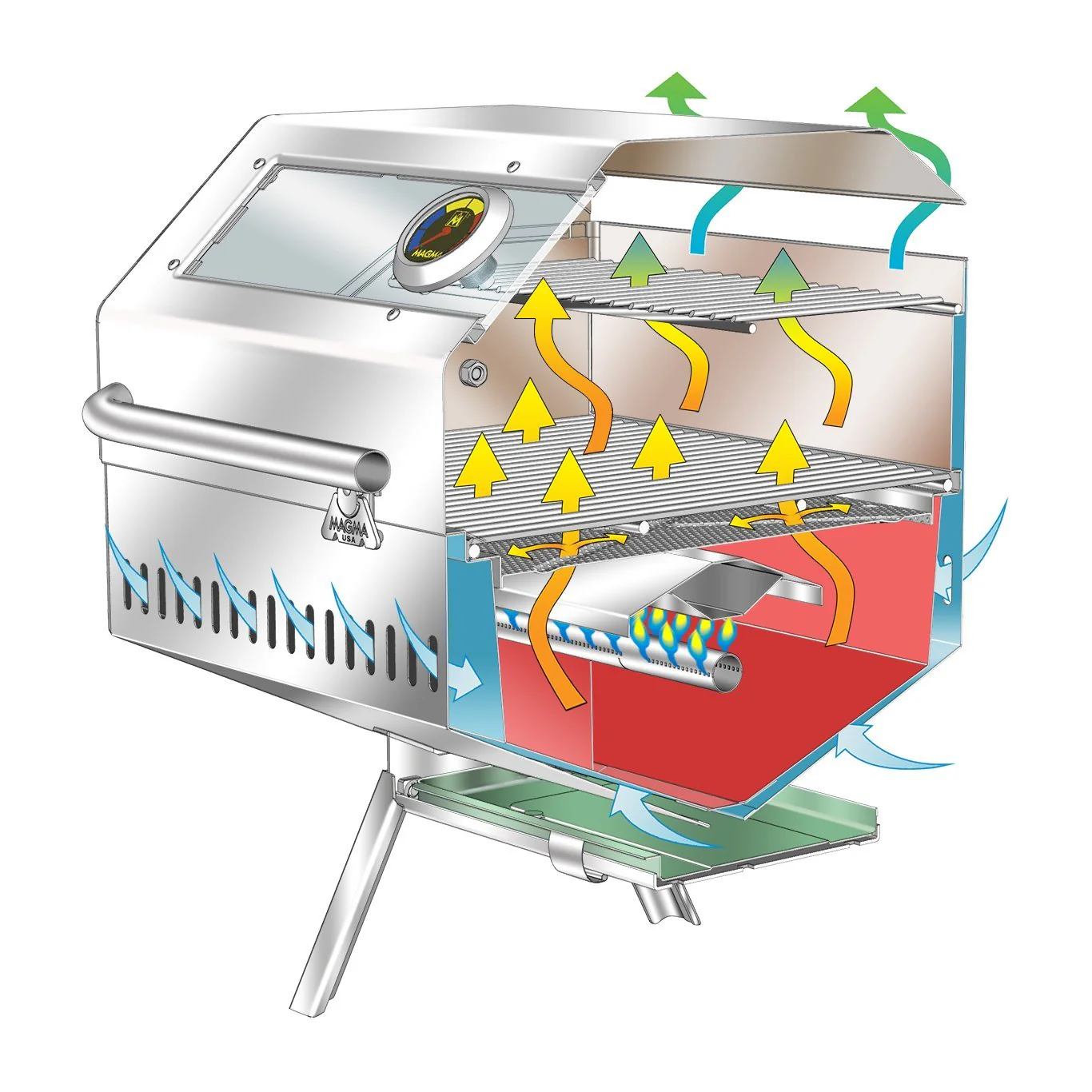 Catalina Infrared Gas Grill - Image 5