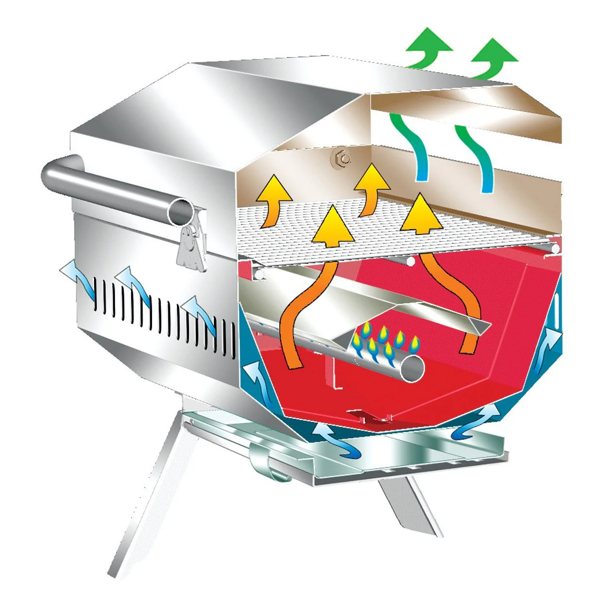 ChefsMate Gas Grill - Australia - Image 5