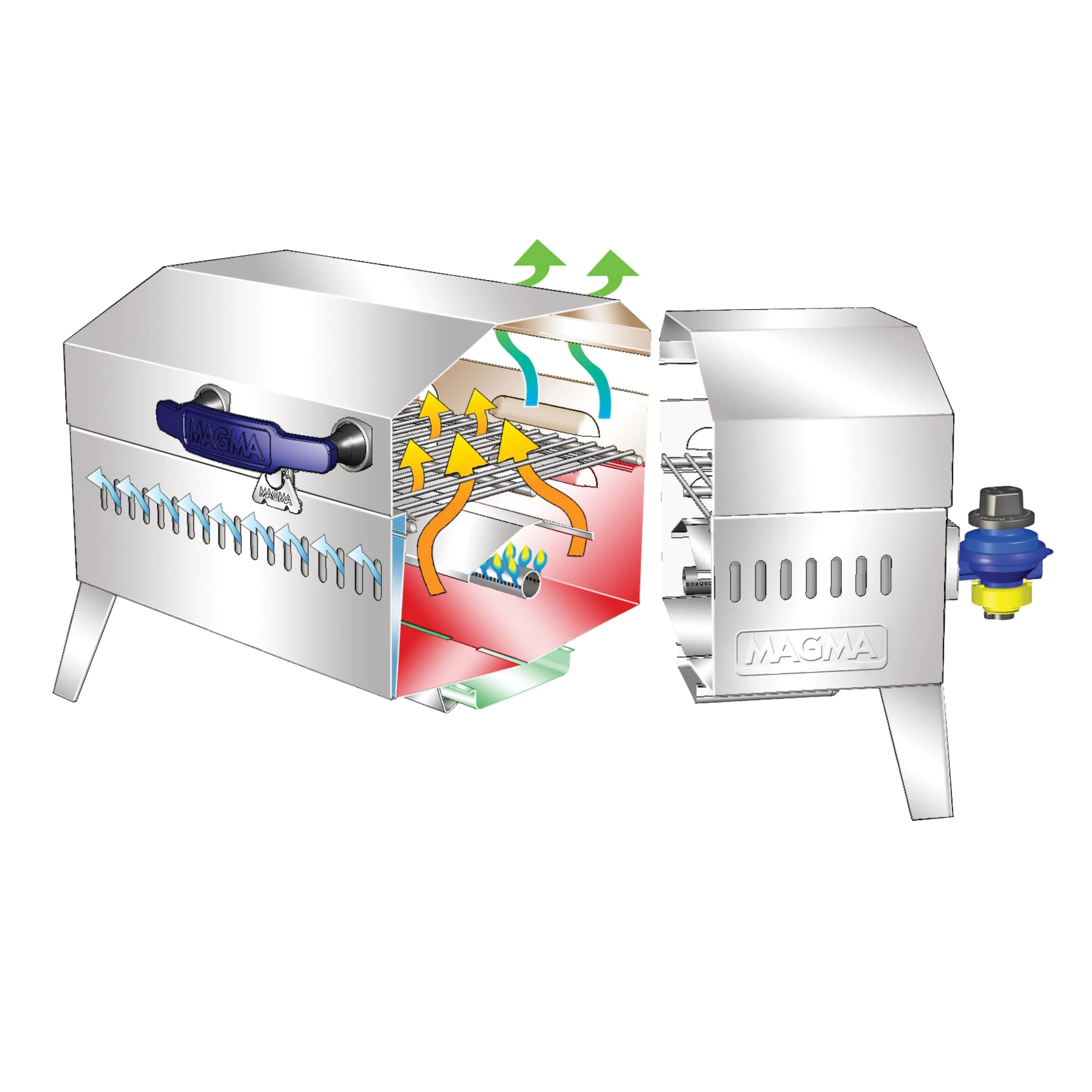 ChefsMate Gas Grill - Europe - Image 3