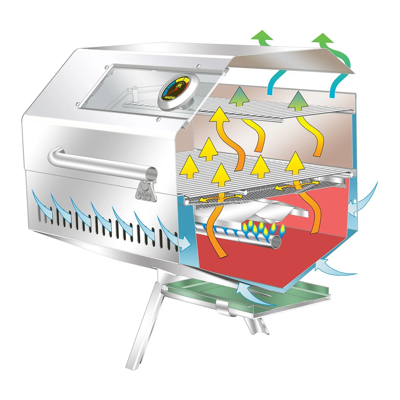Monterey Infrared Gas Grill - Europe - Image 3