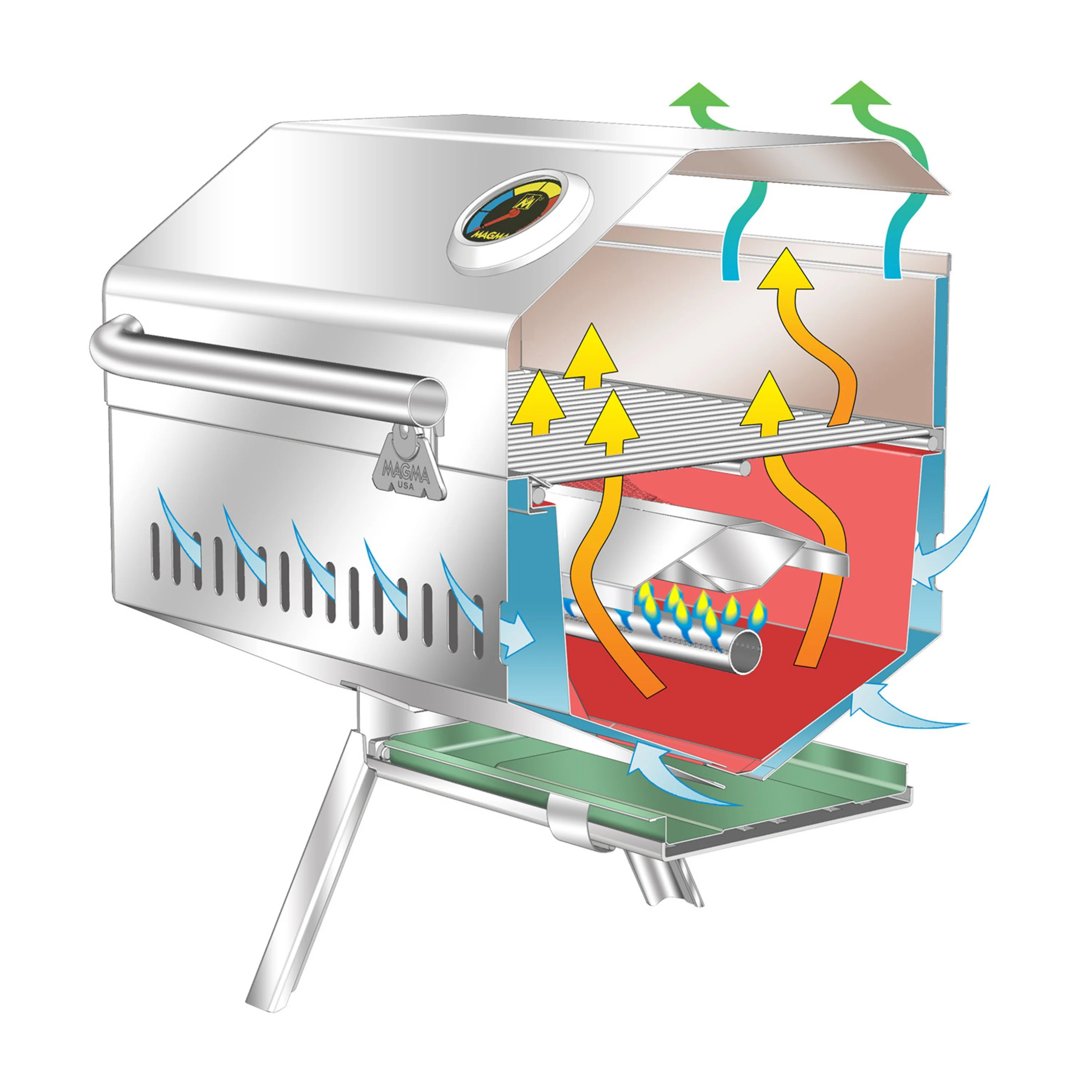 Newport Classic Gas Grill - Image 6