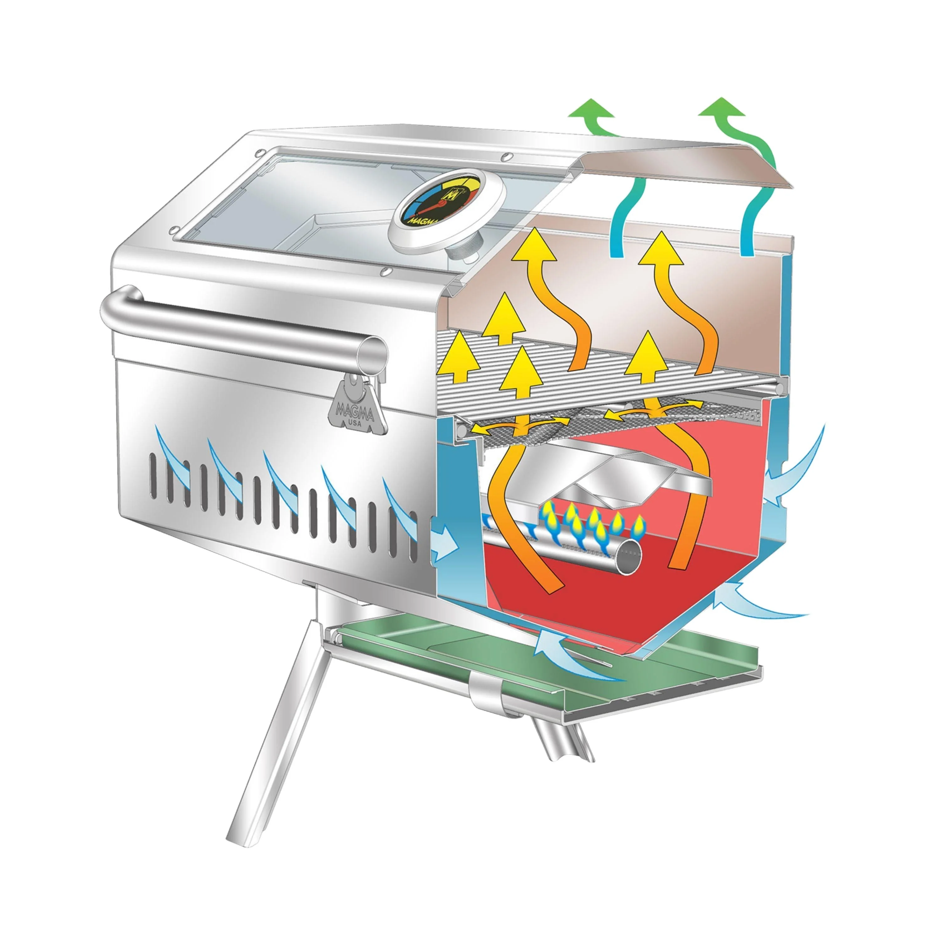 Newport Infrared Gas Grill - Image 6