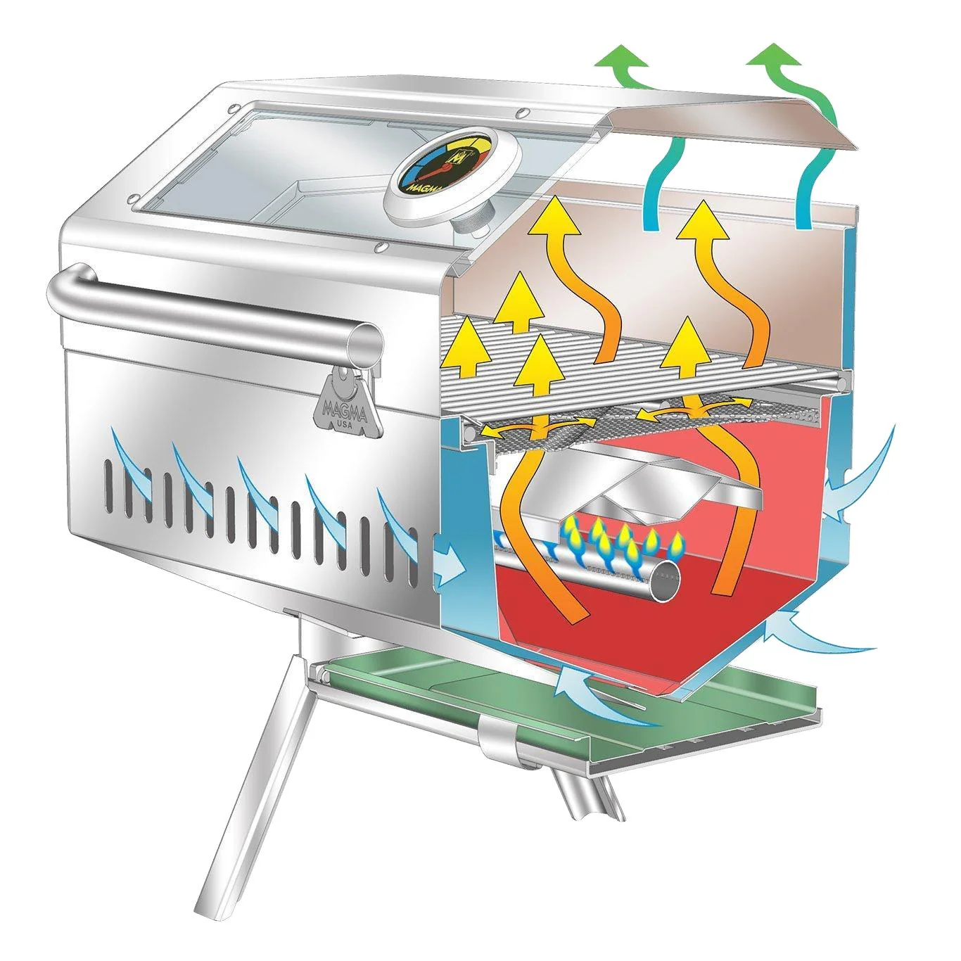 Newport Infrared Gas Grill - Australia - Image 4