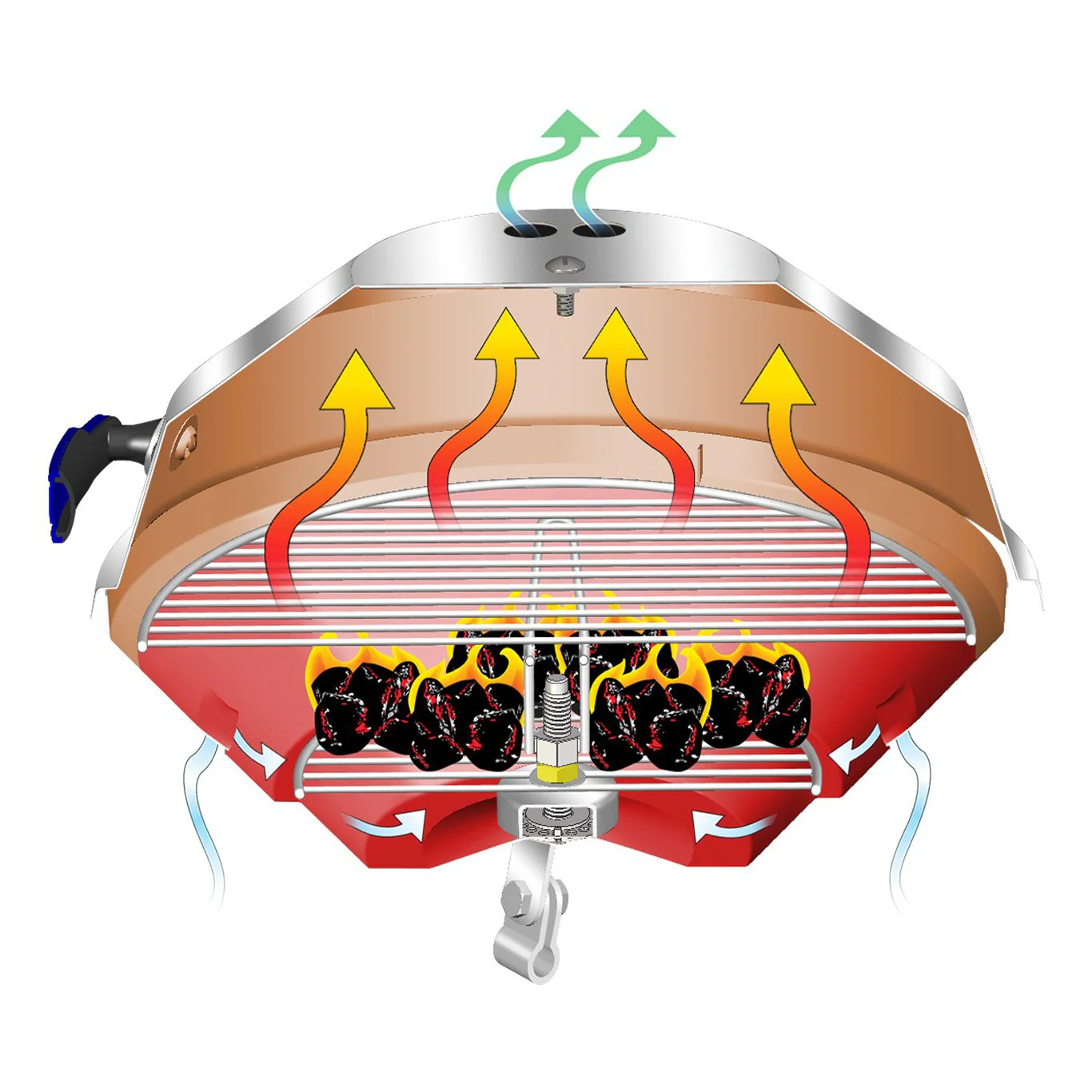 Original Size Marine Kettle® Charcoal Grill - Image 3