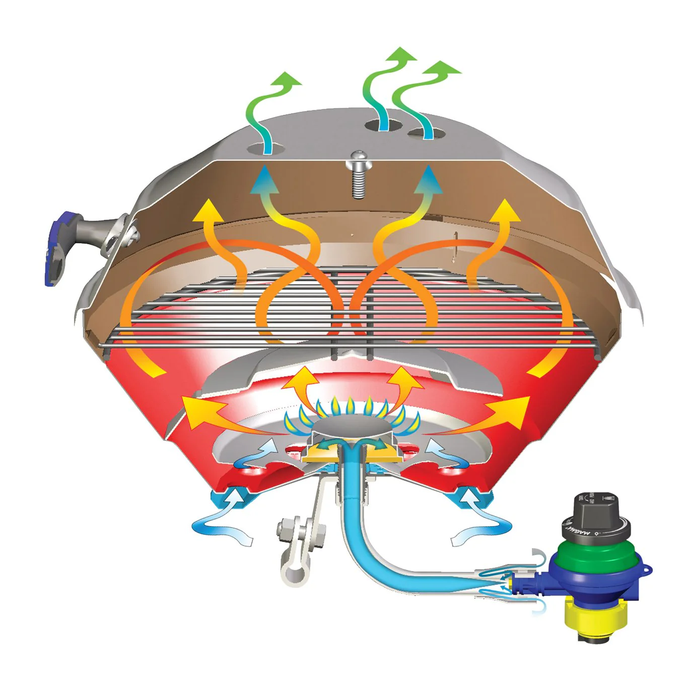 Original Size Marine Kettle® Gas Grill - Europe - Image 3