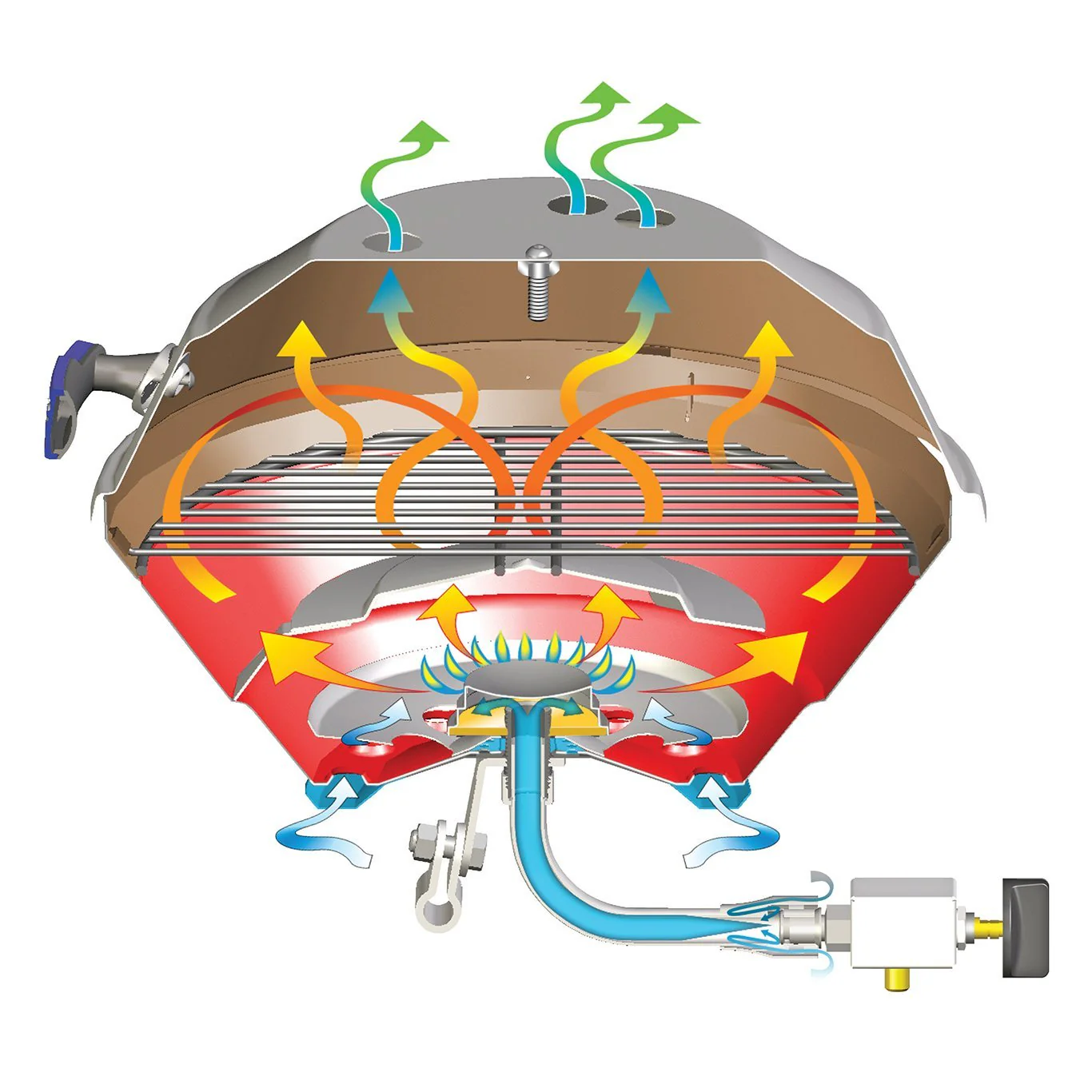 Party Size Marine Kettle® Gas Grill - Australia - Image 3