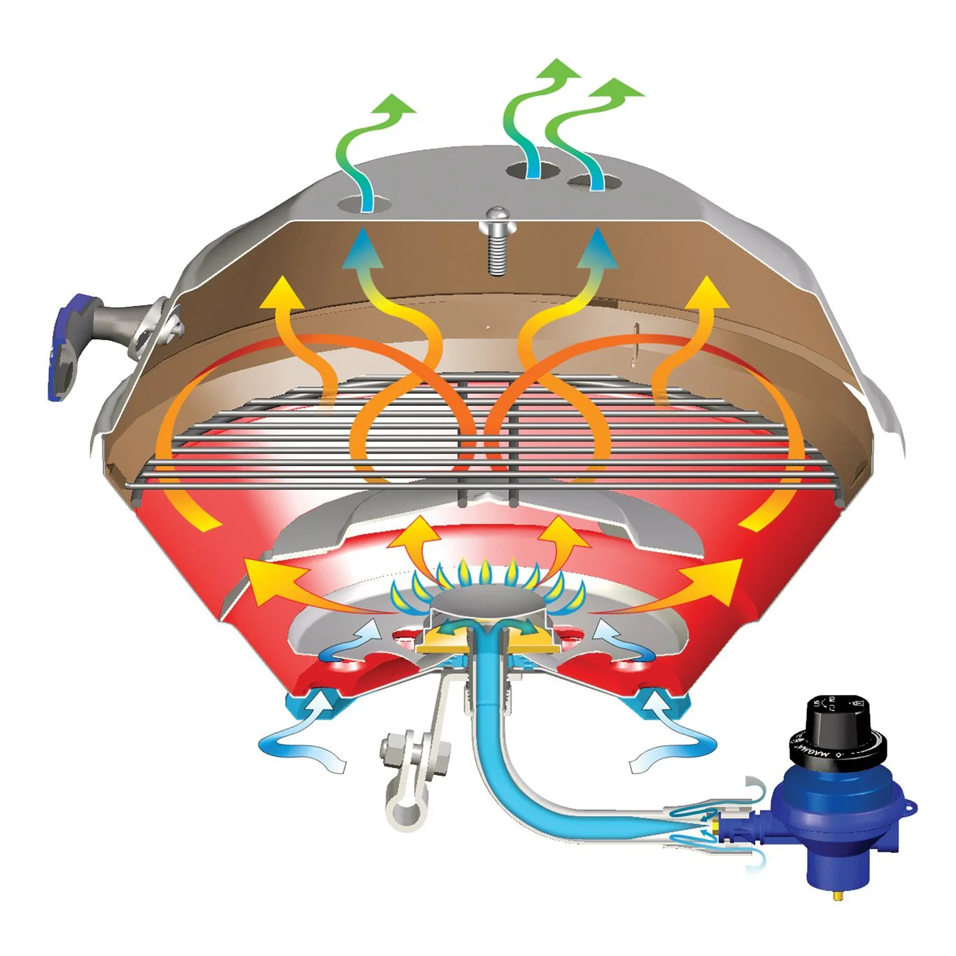Party Size Marine Kettle® Gas Grill - Europe - Image 3